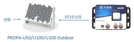 IAC100_01